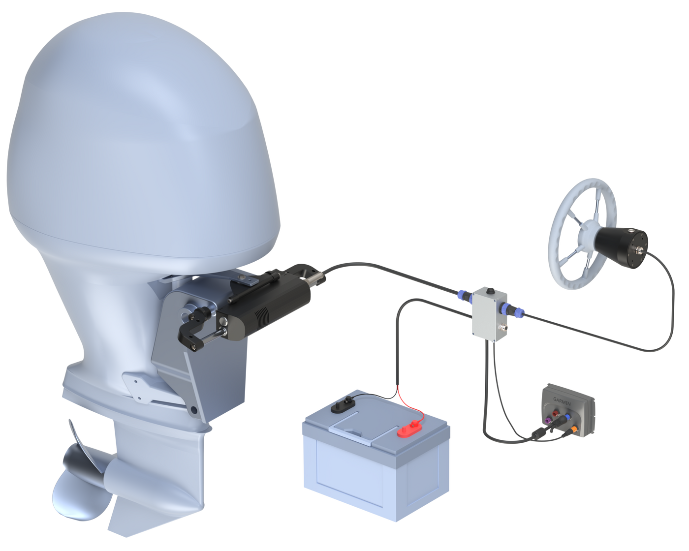 Electric Outboard Steering System